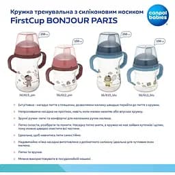 Кружка тренувальна Canpol babies First Cup Bonjour Paris 150 мл синій - мініатюра 12