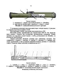 Керівництво зі стрілецької справи до реактивних протитанкових гранат «РПГ-26» - мініатюра 10