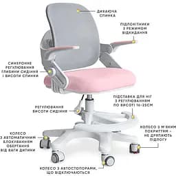 Дитяче крісло Mealux Neo Air Pink Grey (Y-308 KPG)  - мініатюра 3