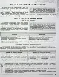 ЗНО 2024. Українська мова. Комплексна підготовка - мініатюра 2