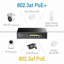 PoE-комутатор 6-портовий некерований Cudy GS1005PTS1 4 порти PoE+ SFP-порт гігабітний 120W (73-00503) - мініатюра 5