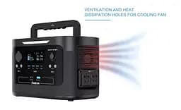 Портативна зарядна станція Ansun Portable Power Station 1000W - мініатюра 6