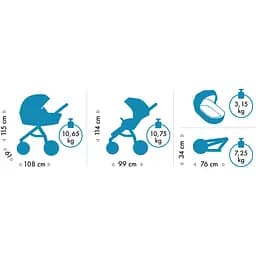 Коляска універсальна Tutis Uno5+ Essential collection cocoa (1402159) - мініатюра 18