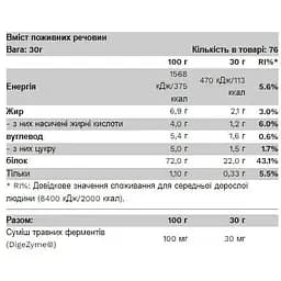 Протеїн Pure Gold Whey Protein Peach Yoghurt 1000 г - мініатюра 2