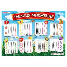 Плакат обучающий Таблица умножения Ранок 13104230 на украинском языке