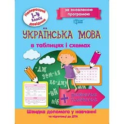 Найкращій довідник. Англійська мова  в таблицях і схемах. 1-4 класи (К01308)