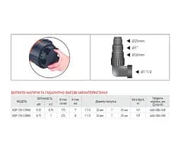 Дренажний насос KOER KDP-750 COMBI (KP2973) - мініатюра 4