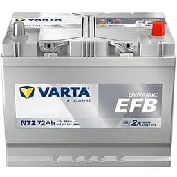 Акумулятор Varta Blue Dynamic N72 EFB 72Ah Asia Ев (-/+) 760EN 260x173x225 мм
