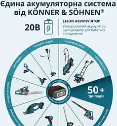 Konner & Sohnen Set of two cordless tools KS IDISD 20V SET 2 PLUS 20V impact screwdriver-drill, impact screwdriver KS ISD20V-260-4, ZP 2A battery 2x2A·h case 6kg - мініатюра 7