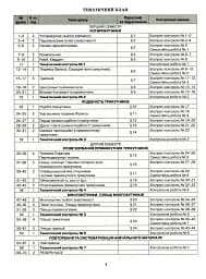 Геометрія 8 клас. Зошит для контролю навчальних досягнень - мініатюра 3