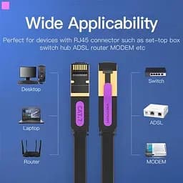 Патч-корд Vention CAT7 SSTP Ethernet, 2 м, чорний (ICABF) - мініатюра 5