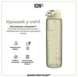 Пляшка для води ION8 1000 мл (ЕКО пляшка) BPA Free Creamy White (I8RF1000CWHI) - мініатюра 6
