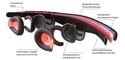 Маска для сну Manta Sleep Pro (1203-02) - мініатюра 7