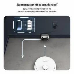 Пилосос Rowenta (RR8777WH) - мініатюра 5