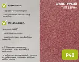 Наждачний папір Alloid Building Tools на тканинній основі 200 мм х 50м зерно 40 (SP-20050040) - мініатюра 6