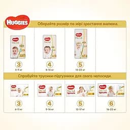 Підгузки Huggies Elite Soft 3 (5-9 кг), 144 шт. - мініатюра 8