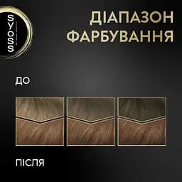 Фарба для волосся Syoss відтінок 6-80 золотистий русявий без аміаку 115 мл - мініатюра 3