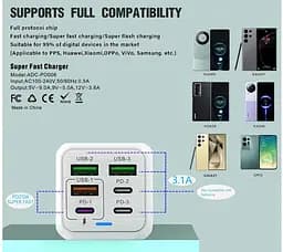 Зарядний пристрій Super Fast Charger Voltronic ADCPD006 150 W 4xUSB + 2xType-C PD+QC4.0 - мініатюра 6