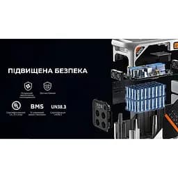Зарядна станція Litheli 1800 Вт, 1069 Вт·год, LiFePO4, + 2 Power Bank (U20EH17-0U200) - мініатюра 3