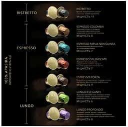 Уцінка. Кава мелена L'OR Espresso Lungo Profondo, капсули 52 г (809871) - мініатюра 12