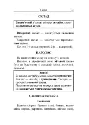 Українська мова. Довідник для підготовки до НМТ і ЗНО. 2025 - мініатюра 8