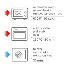 Антиколікова дитяча грілка з ароматом лаванди та вишні від колік та болів у шлунку 13х16 см Baby Ono бежевий - мініатюра 3