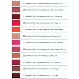 Олівець для губ Gosh Velvet Touch Lipliner водостійкий, тон 016 (the Red), 1.2 г - мініатюра 2