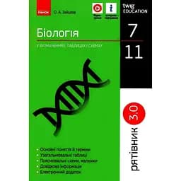 Біологія у визначеннях, таблиця і схемах. 7-11 класи. Рятівник 3.0