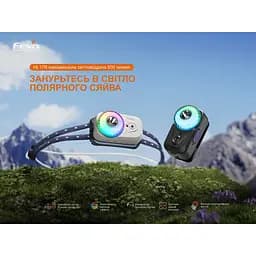 Ліхтар налобний Fenix HL17R, чорний - мініатюра 6