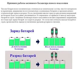 Балансувальник (балансир) Mazava PLC-10 Battery Equalizer AG241010 - мініатюра 5