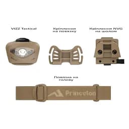 Ліхтар налобний Princeton Tec Vizz Tactical MPLS 550 lm Tan - мініатюра 5
