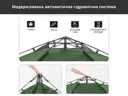 Намет тримісний Naturehike (NH21ZP008) автоматичний темно-зелений - мініатюра 5