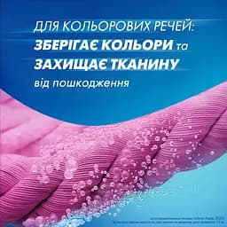 Парфумований гель для прання Coccolino Wonder Wash Ultra Care 1.48 л - мініатюра 5
