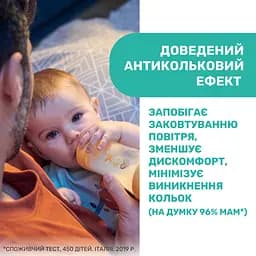 Пляшка для годування Chicco Perfect 5 Love із силіконовою соскою 150 мл синя (20211.21.40) - мініатюра 8