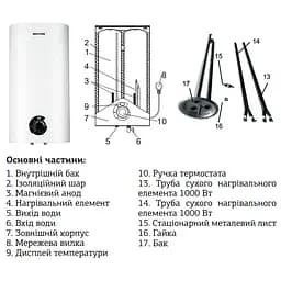 Водонагрівач "Плоский" Mixxus EWH-03050 Flat Wet накопичувальний 50 л мокрий тен 2 kW WH0014 - мініатюра 3