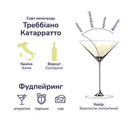 Упаковка вермуту Martini Bianco 15% 6 л (1 л x 6 шт.) - мініатюра 4