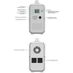 Портативна зарядна станція Bluetti EB150 Portable Power Station 1500Wh/1000W Black 60678-ska - мініатюра 5