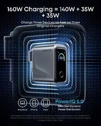 Мережевий зарядний пристрій GaNPrime Charger 160W Anker teh0026806 - мініатюра 5