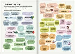 Політика для початківців - мініатюра 6