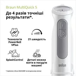 Блендер Braun MQ 50001MWH - мініатюра 5