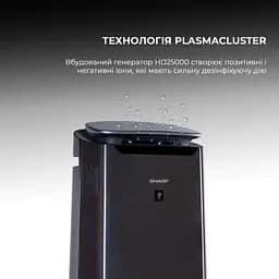 Очищувач повітря Sharp FP-J80EUH - мініатюра 4