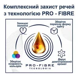 Концентрований кондиціонер для білизни Coccolino Свіжість та м'якість Шовковиста лілія з нотами троянди, бузку та сандалу 1702 мл - мініатюра 4