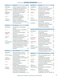 Sicher! C1.2 Kurs- und Arbeitsbuch C1 Lektion 7-12 mit CD-Rom zum Ar - мініатюра 3