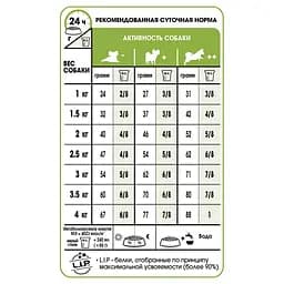 Сухий корм для собак старше 8 років дуже мініатюрних порід Royal Canin X-Small Adult 8+, 1,5 кг ( 10040159) - мініатюра 3