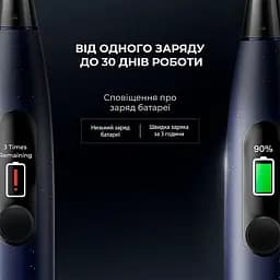 Електрична зубна щітка Oclean X Plus Pro Digital Blue - мініатюра 4