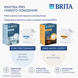Фільтр-глечик Brita Marella XL MXpro білий + 3 картриджі (1052782) - мініатюра 16