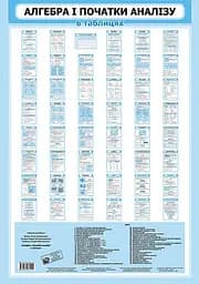 Алгебра і початки аналізу в таблицях