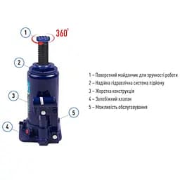 Домкрат гідравлічний телескоп Iron Hand 10т 195-375 мм 5.9 кг (IH-195357D) - мініатюра 4