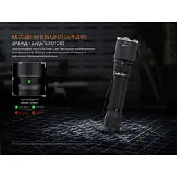 Ліхтар тактичний Fenix TK21R - мініатюра 11