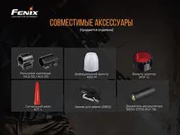Ліхтар ручний Fenix TK22UE - мініатюра 16